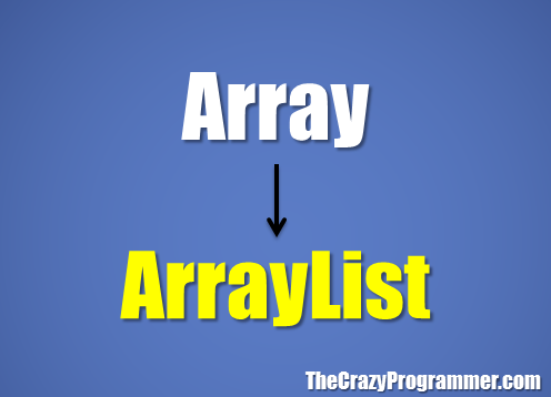 Convert Array to ArrayList in Java