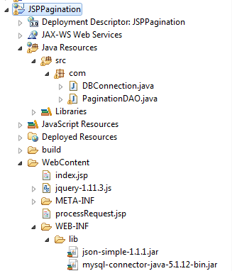 JSP Pagination Example Using jQuery, AJAX, JSON and MySQL