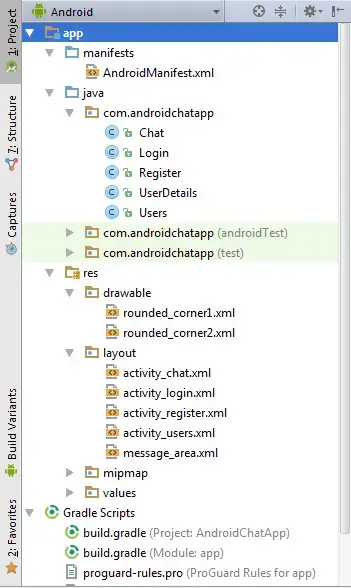 Android chat application using firebase