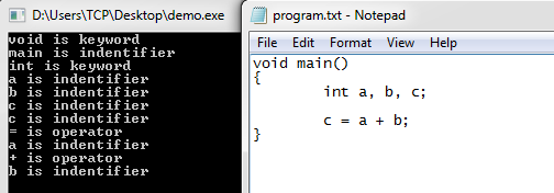 lexer generator algorithm lexer generator algorithm
