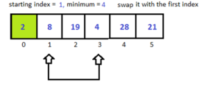 Python Selection Sort