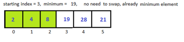 Python Selection Sort