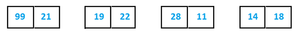 Python Merge Sort 3