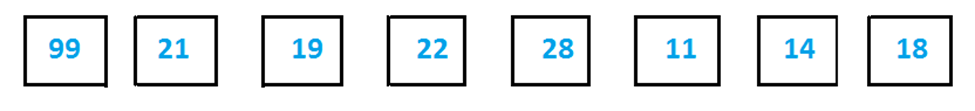 Python Merge Sort 4