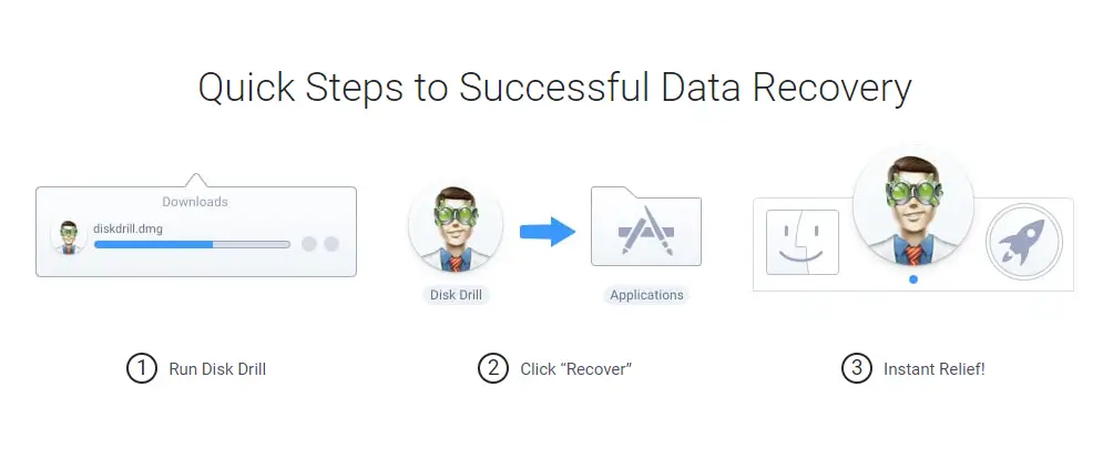 How to Find Best Free Data Recovery Solution for Windows