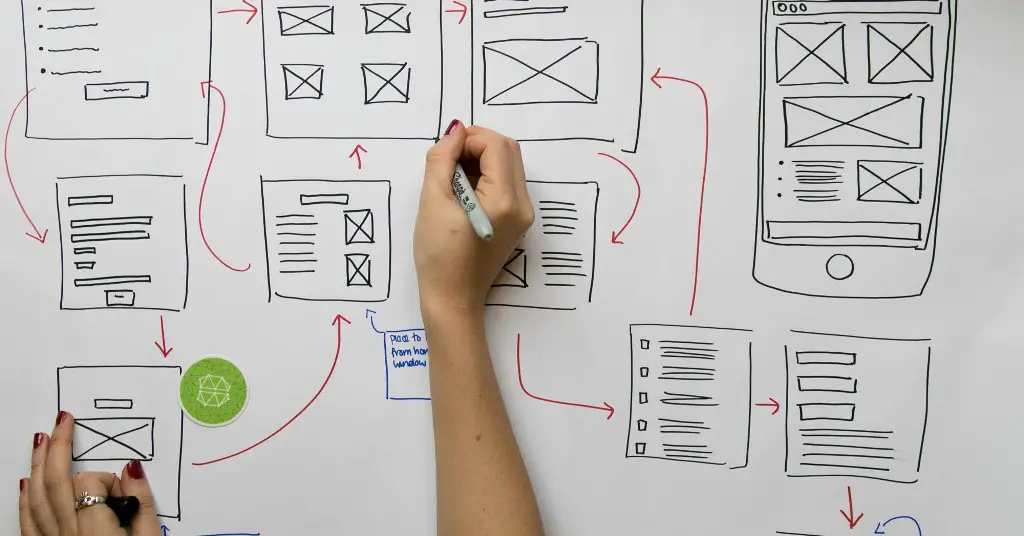 3 Tips to Make Best UX Design for Your Business Website