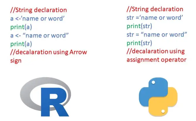 R vs Python 2