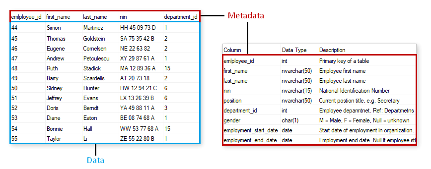 metadata_example metadata_example