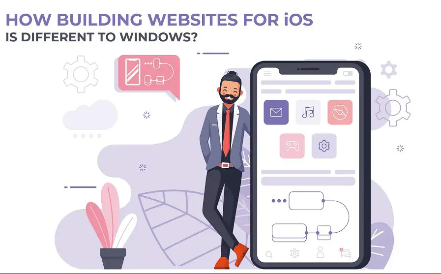 How Is Building Websites Different For iOS Users When Compared To Windows Users.