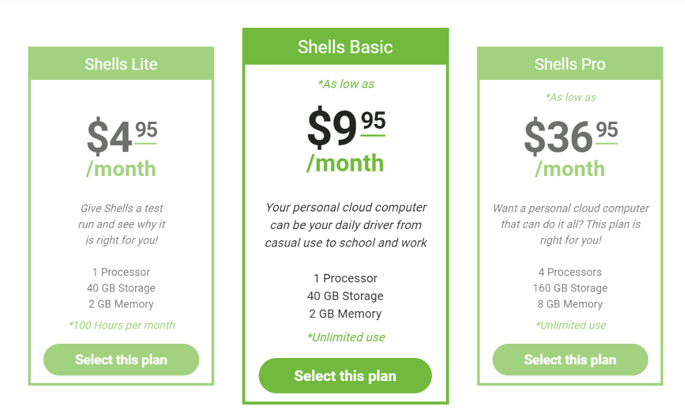 Shells Pricing