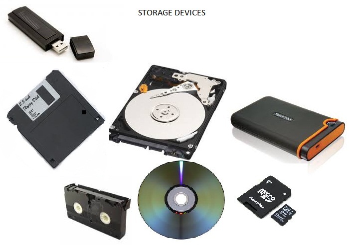 Types of Secondary Memory