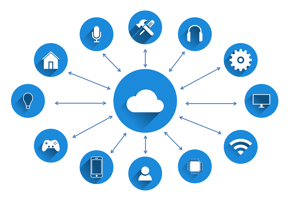 Provisioning in Cloud Computing