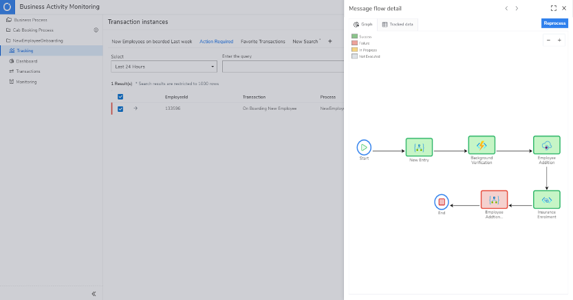 Serverless360 2