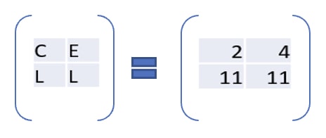 Hill Cipher 4