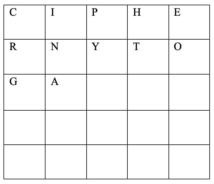 Playfair Cipher 2