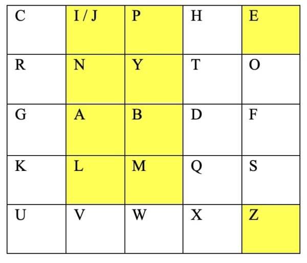 Hapi Cipher Types of Ciphers in Cryptography