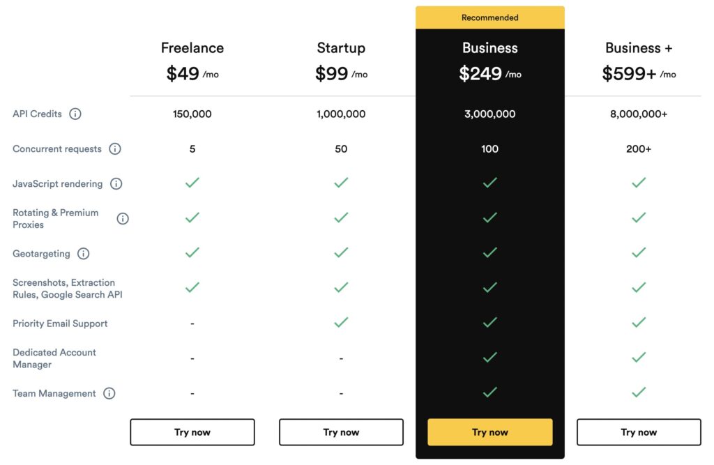 ScrapingBee Pricing